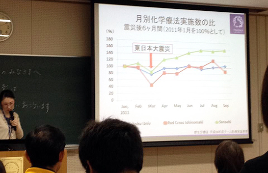 講義「災害時における正しい情報共有のために」